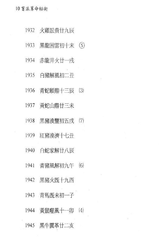 刘威吾《盲派算命秘术》盲派祖传秘法、公式、口诀首度公开 360页 八字命理 第4张