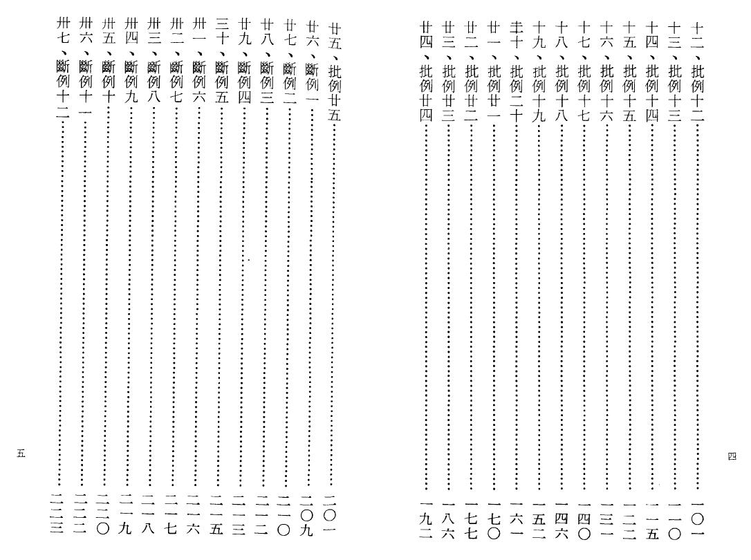 五守山人《八字命理批断实录》256页 八字命理 第3张