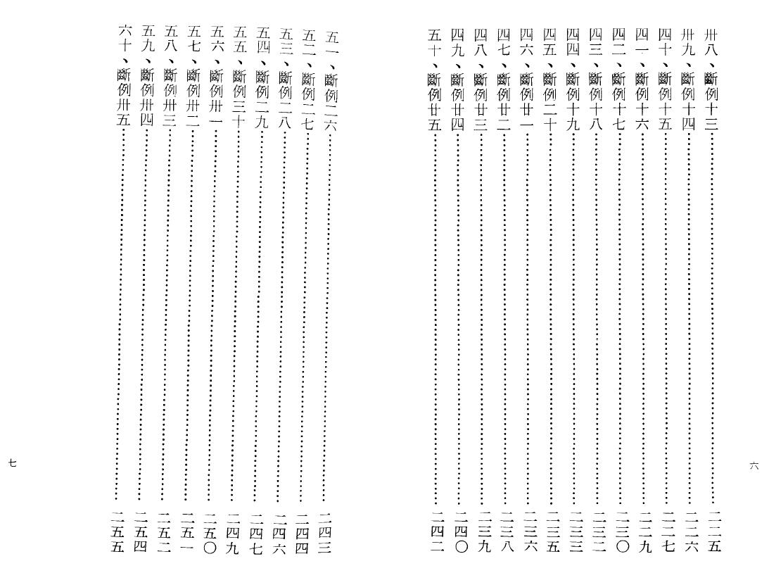 五守山人《八字命理批断实录》256页 八字命理 第4张