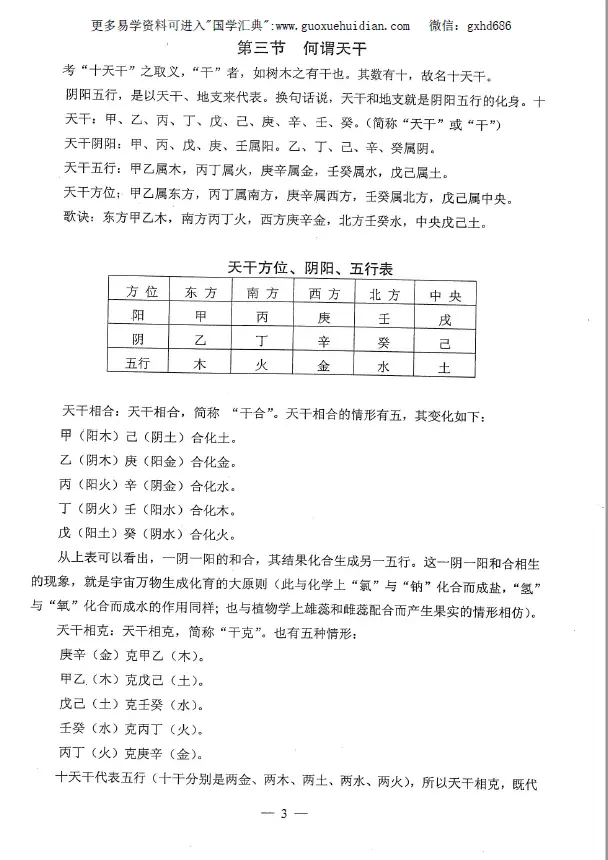 陈玄《八字神断(第一部)》陈玄辑录 八字命理 第4张