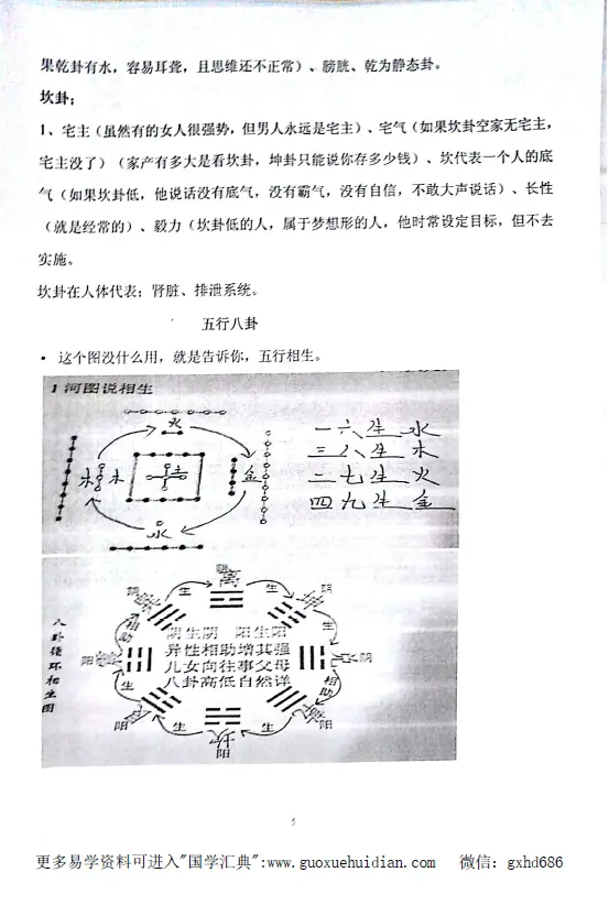 高拴祥2018年八卦易理风水弟子班笔记讲义.pdf,下载 八字命理 第3张