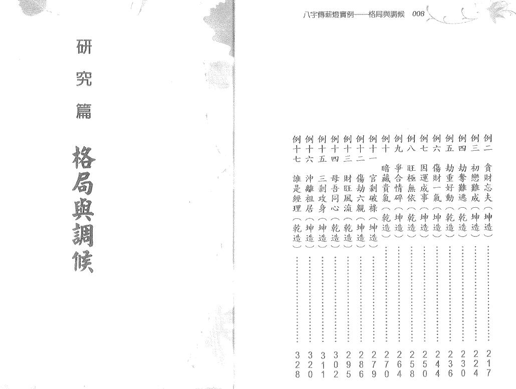 郑照煌《八字传薪灯实例-格局与调候》175页双页版 八字命理 第4张