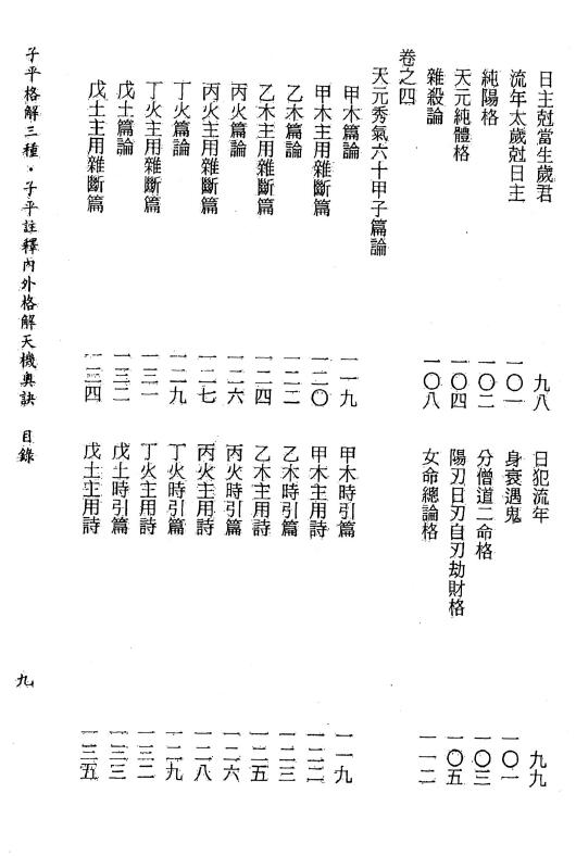 《子平格解三种》吴白阳、杨淙、张楠著 李锵涛、庄园、丁鑫华校订356页 八字命理 第4张