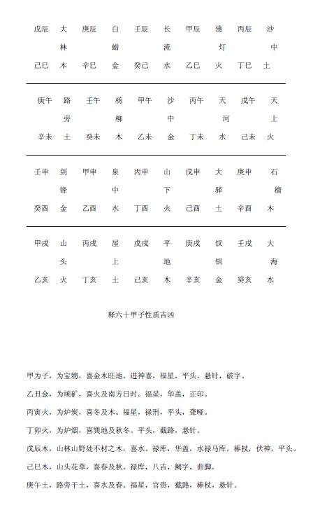 凌志轩《四柱命理高级培训班教材》 八字命理 第2张