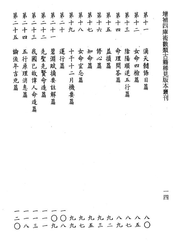 黄云樵著 李锵涛、庄园校《命学金声初编子平实验录》258页 八字命理 第3张