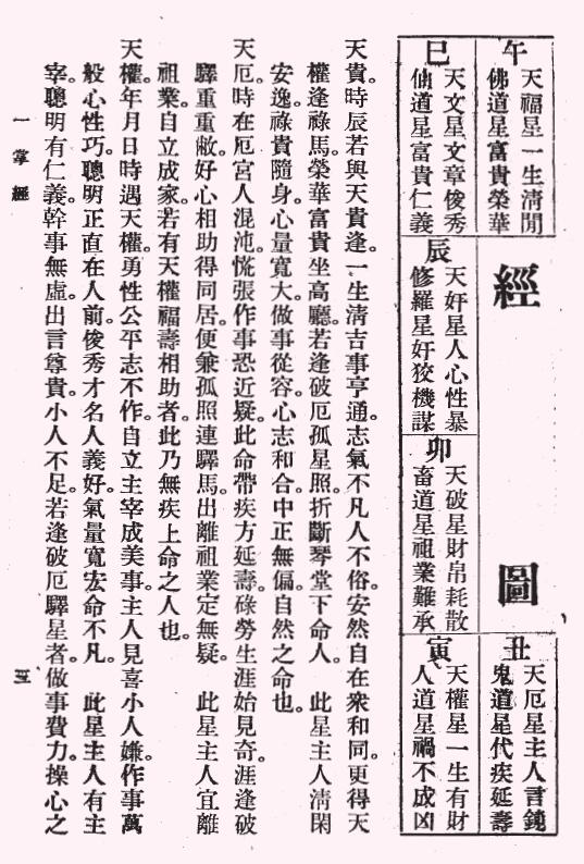 《神机灵数一掌经》民国版37页 八字命理 第5张