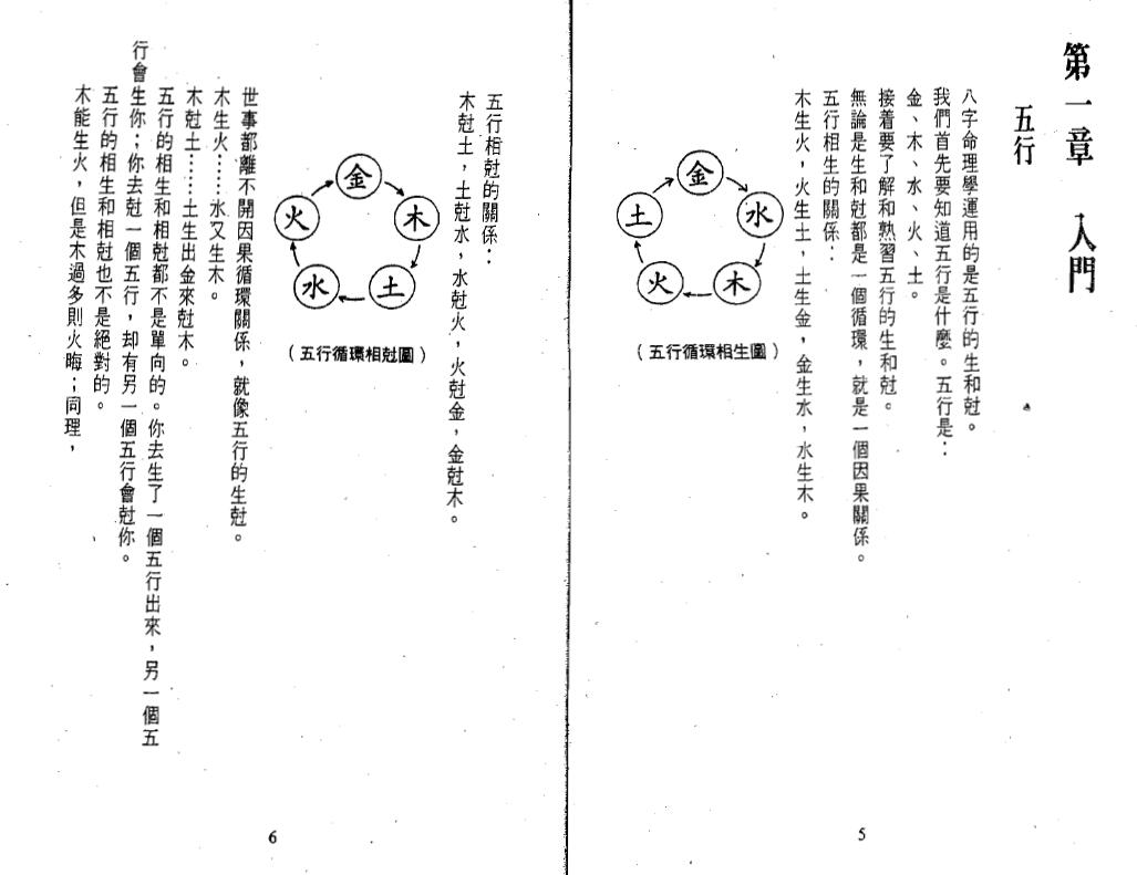 林国雄《子平命理八字新论》 八字命理 第4张