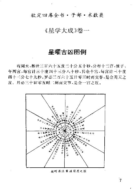 [明]万民英《星学大成》古代方术典籍研究丛书 八字命理 第5张