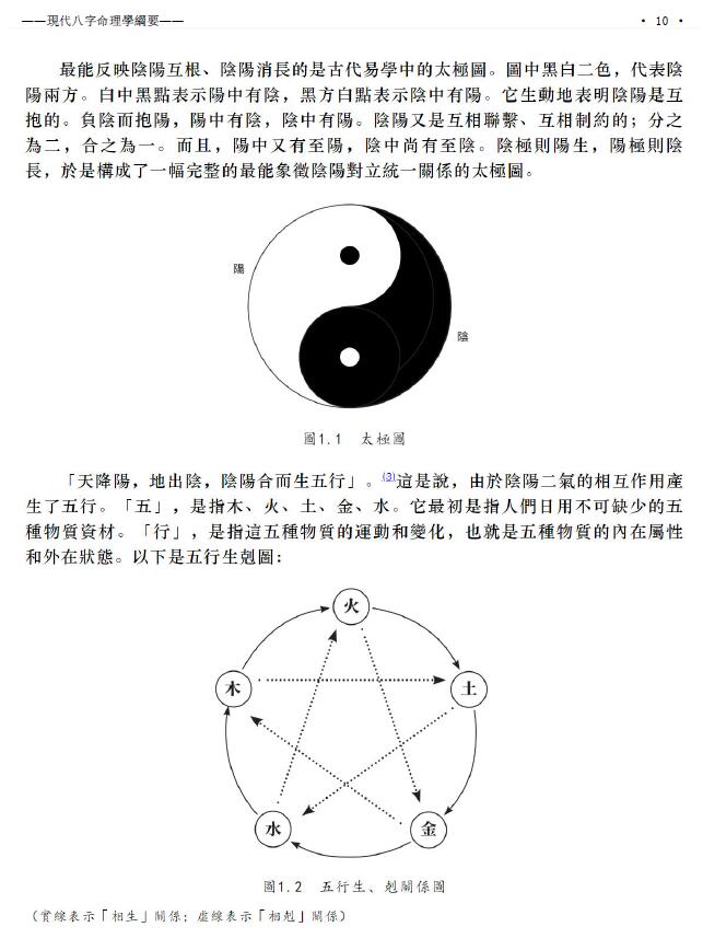 陆致极《现代八字命理学纲要》223页 八字命理 第6张