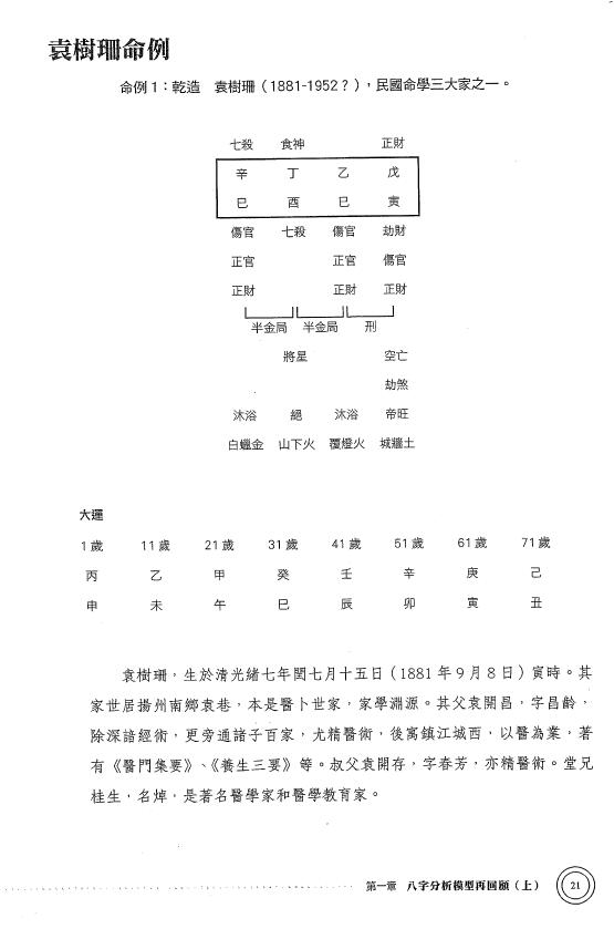 陆致极《八字命理学动态分析教程》430页 八字命理 第6张