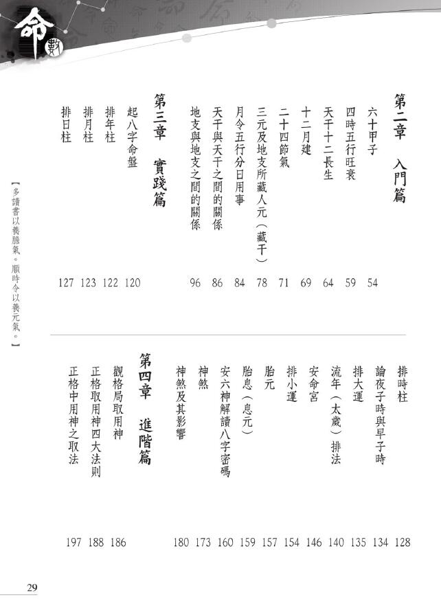 黎峰华博士《命数》460页 八字命理 第3张