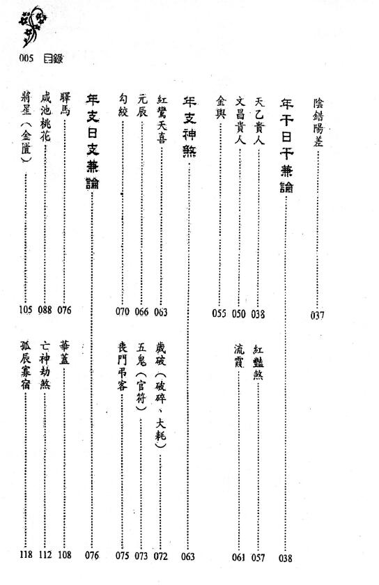 刘贲《神煞不神煞-神煞透析 返神煞面目》430页 八字命理 第3张