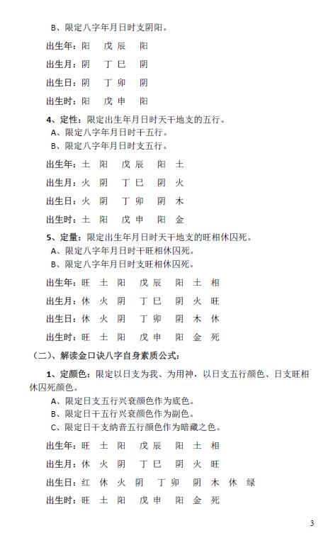 刘政宪《金口诀八字》上下两册 八字命理 第3张