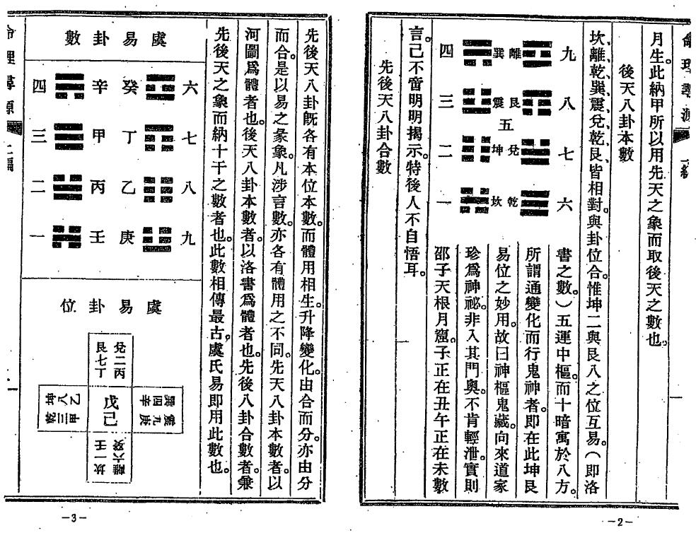 徐乐吾《命理寻源杂格一览》134页双面 八字命理 第4张