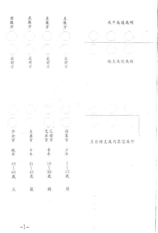 天德大师《八字精论讲义》一二合订本108页 八字命理 第3张