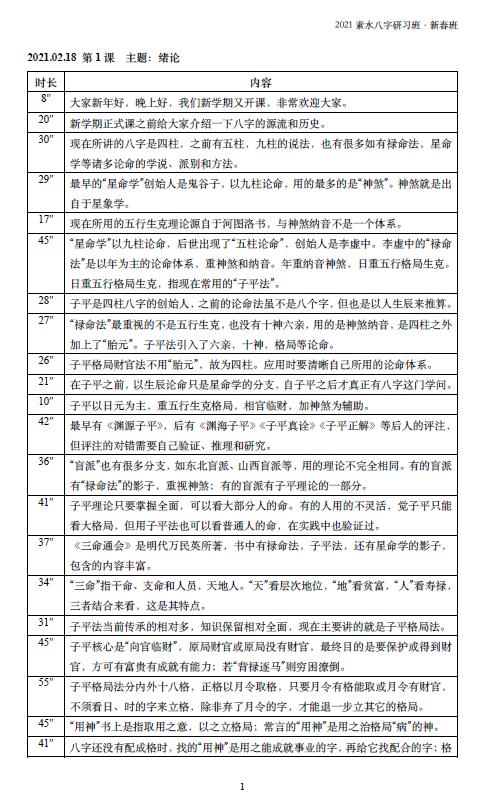 素水2021盲派八字研习班（新春班）113页 八字命理 第2张