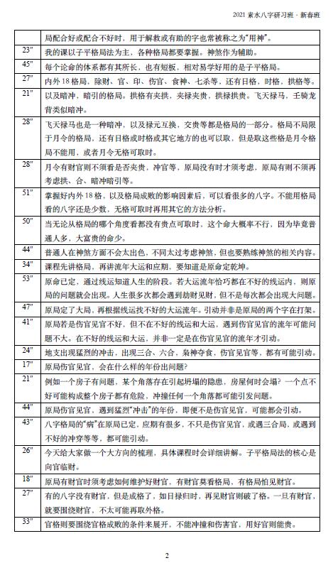 素水2021盲派八字研习班（新春班）113页 八字命理 第3张