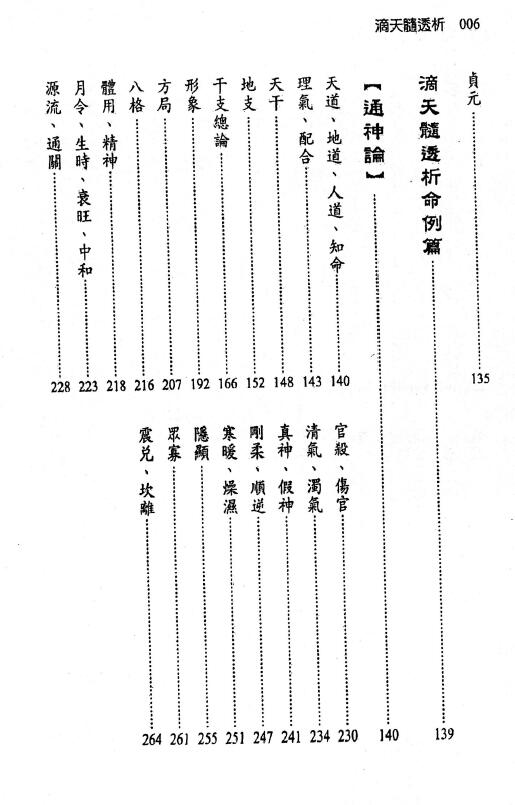 《滴天髓透析》[宋]京图撰 [明]刘基注 刘贲评注450页 八字命理 第4张