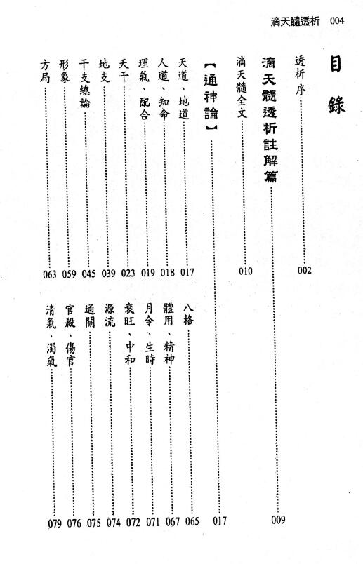 《滴天髓透析》[宋]京图撰 [明]刘基注 刘贲评注450页 八字命理 第2张