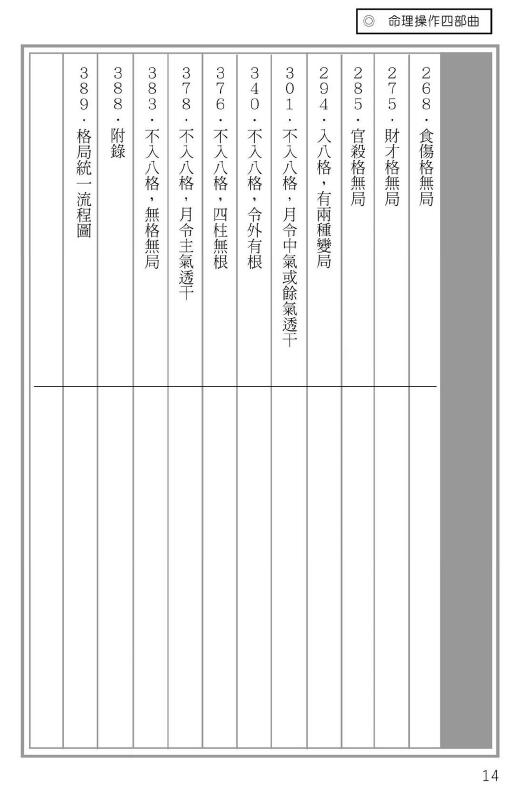 易天生《易氏格局精华》八字命理操作第四步曲 389页 八字命理 第6张