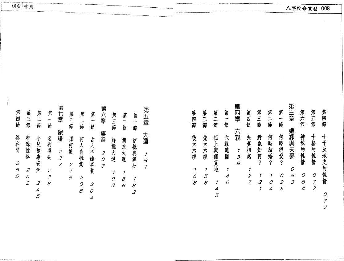 潘东光《八字批命实务》 八字命理 第3张