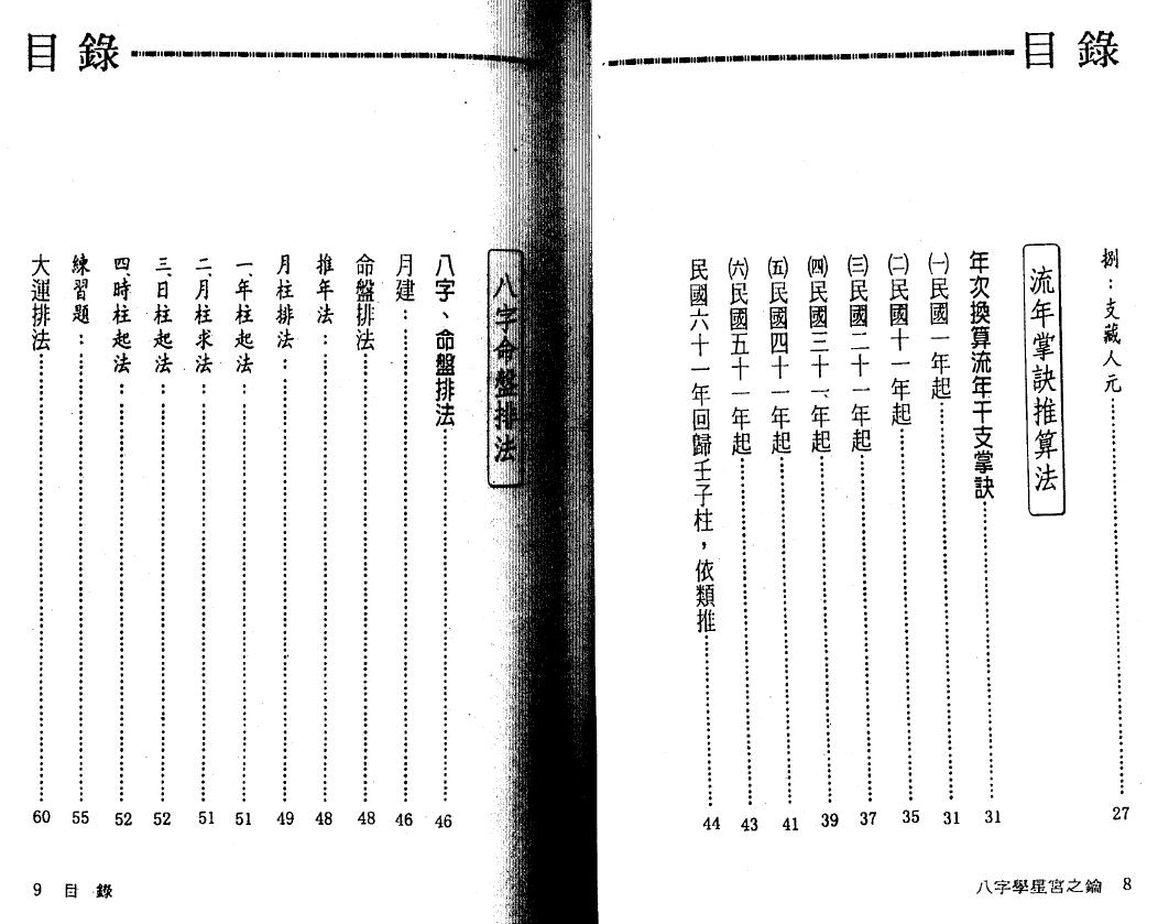 刘金财《八字学星宫之钥》 八字命理 第3张