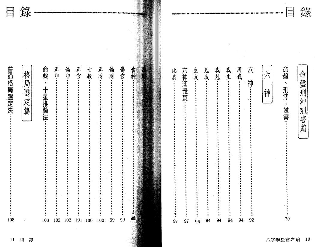 刘金财《八字学星宫之钥》 八字命理 第4张