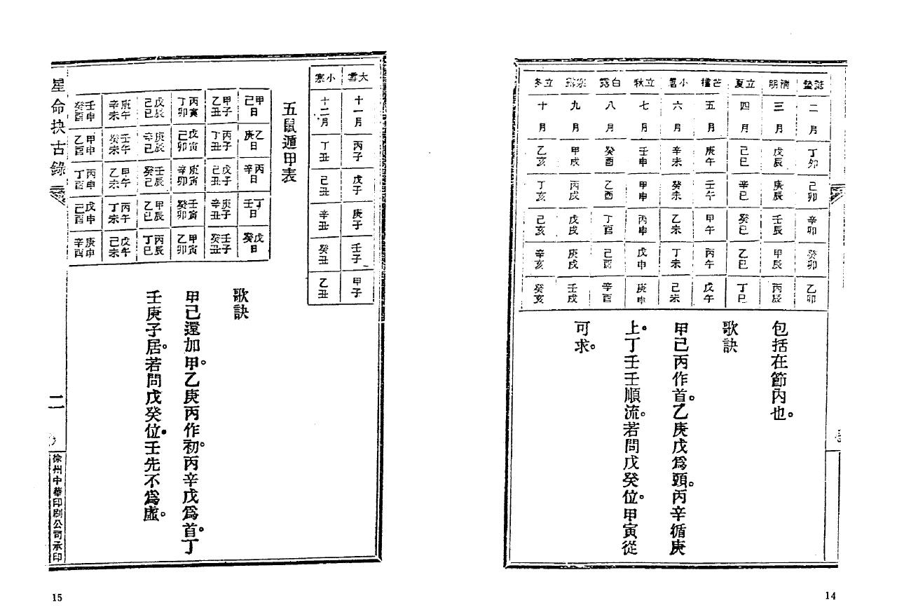 止止居士《星命抉古录（星命决古录）》 八字命理 第3张