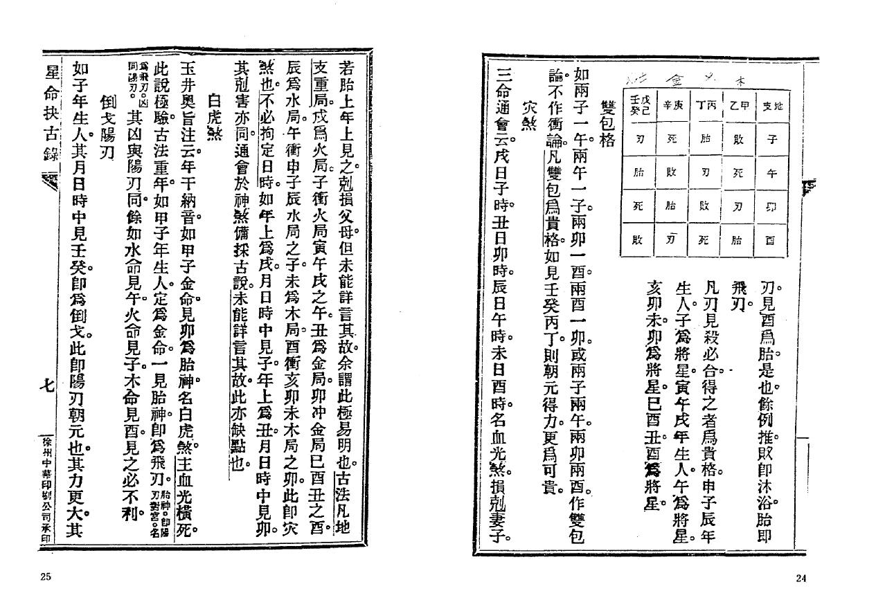 止止居士《星命抉古录（星命决古录）》 八字命理 第6张