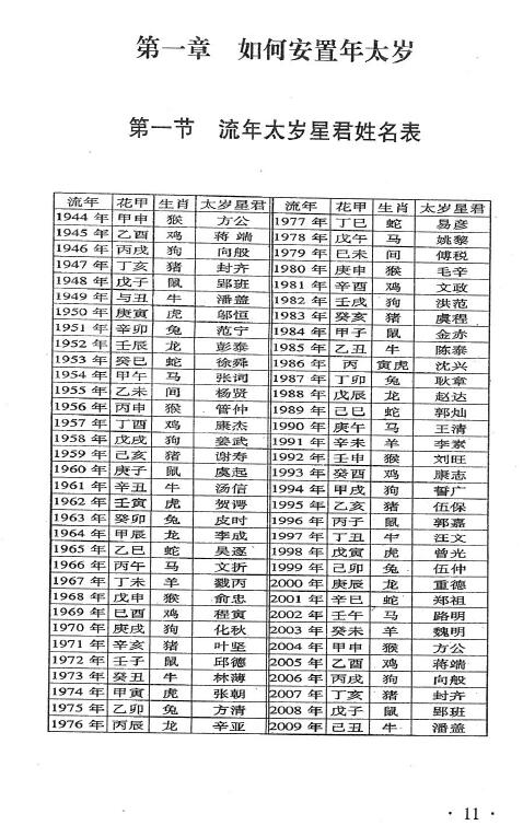 韦军深：泄露天机 256页 八字命理 第3张