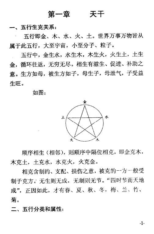 刘怀民：命学真言-传统理论点晴 命学21章经 八字命理 第3张