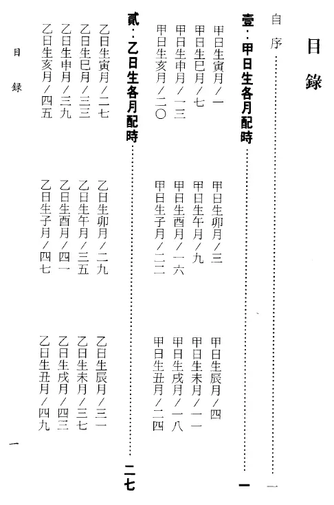 王振山：八字用神启示录 八字命理 第2张