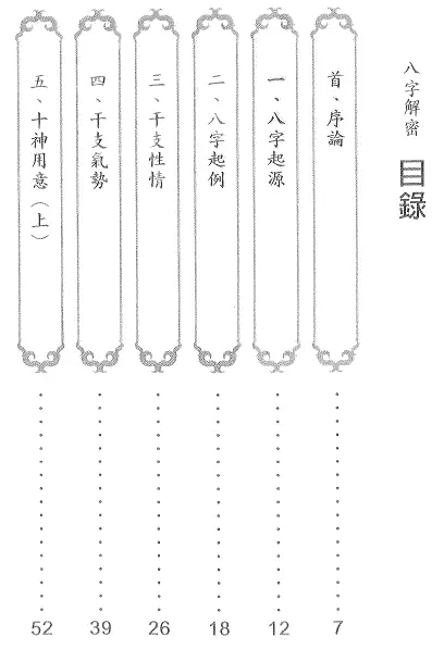 陈广玄：八字解密（子平真诠） 八字命理 第2张