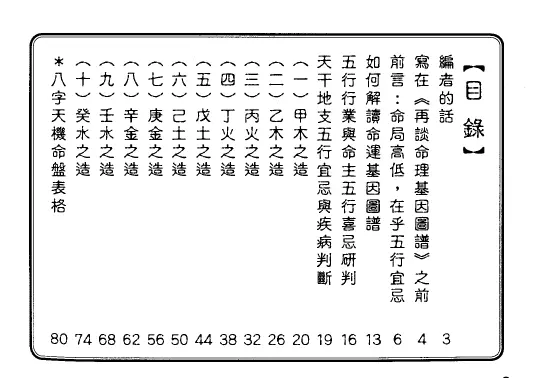 刘心易《再谈命理基因图谱》80页PDF 高清电子版 八字命理 第2张