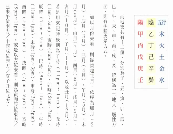 龙蛇马羊改运宝典pdf 高清 百度网盘下载 八字命理 第3张