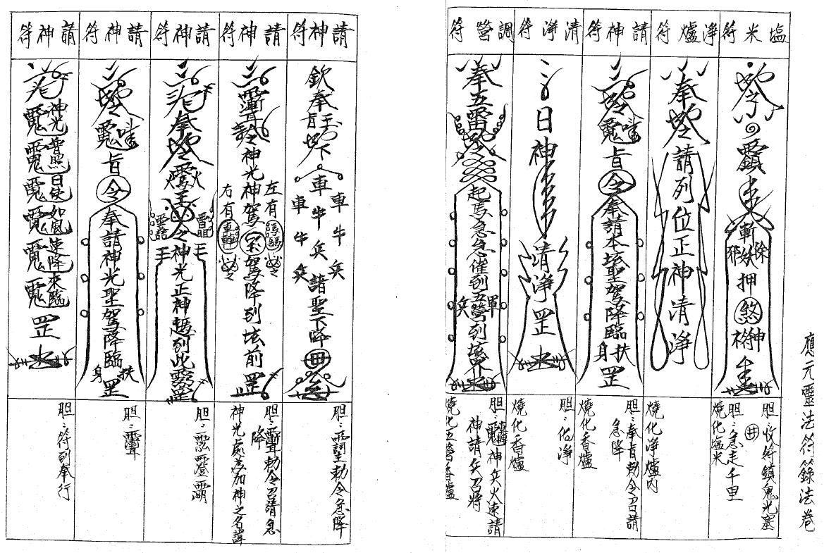 闾山法派《应元灵法符箓法卷》 国学古籍 第5张