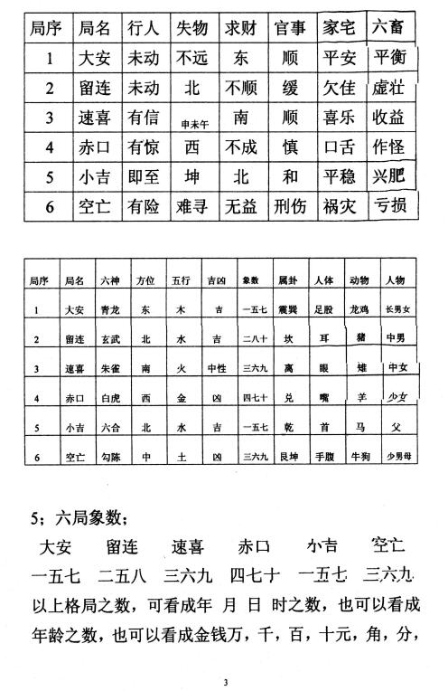 东北老仙看事(化解集) 高清 88页 易学 第5张