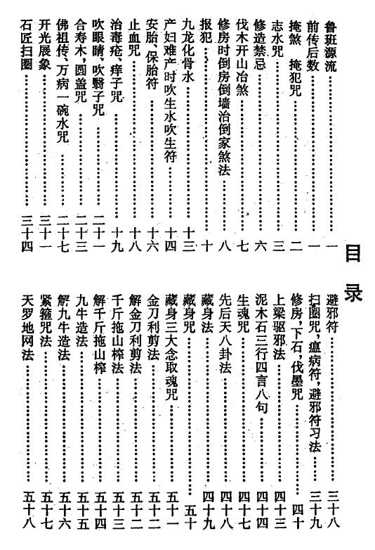 古典真本《鲁班全书》上册 易学 第2张