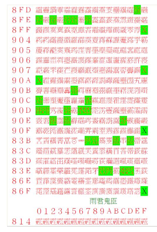 《道教讳秘字造字集》19页 易学 第2张