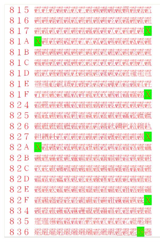 《道教讳秘字造字集》19页 易学 第3张