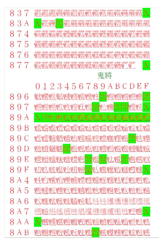 《道教讳秘字造字集》19页 易学 第4张