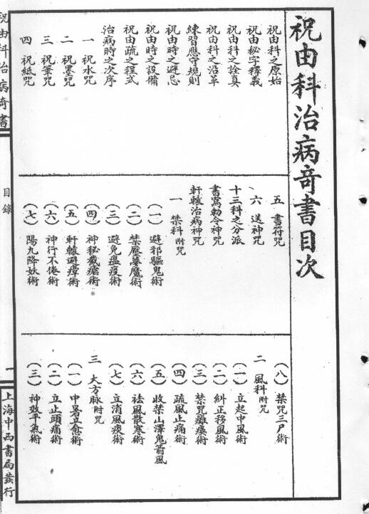 《祝由科治病奇书》58页 易学 第2张