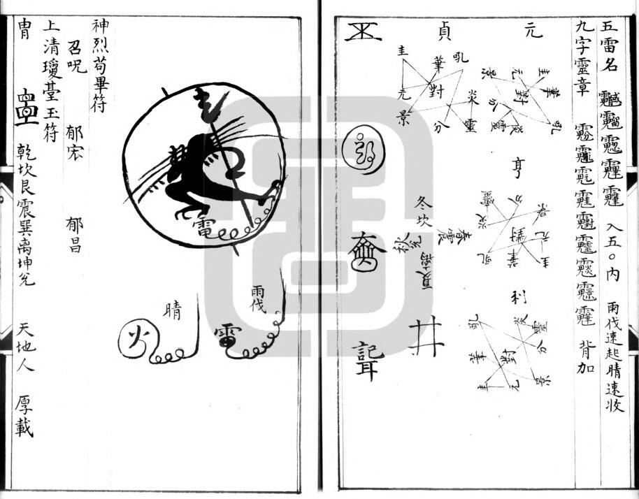 道法符咒《诸阶火雷大法》14页 国学古籍 第3张