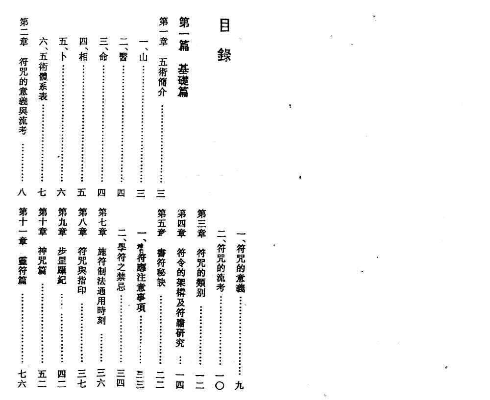 《张天师符咒大全》162页双面版 易学 第2张