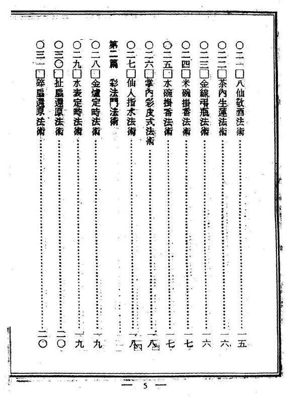 峨嵋居士《凤阳府江湖法术总集》202页 易学 第4张