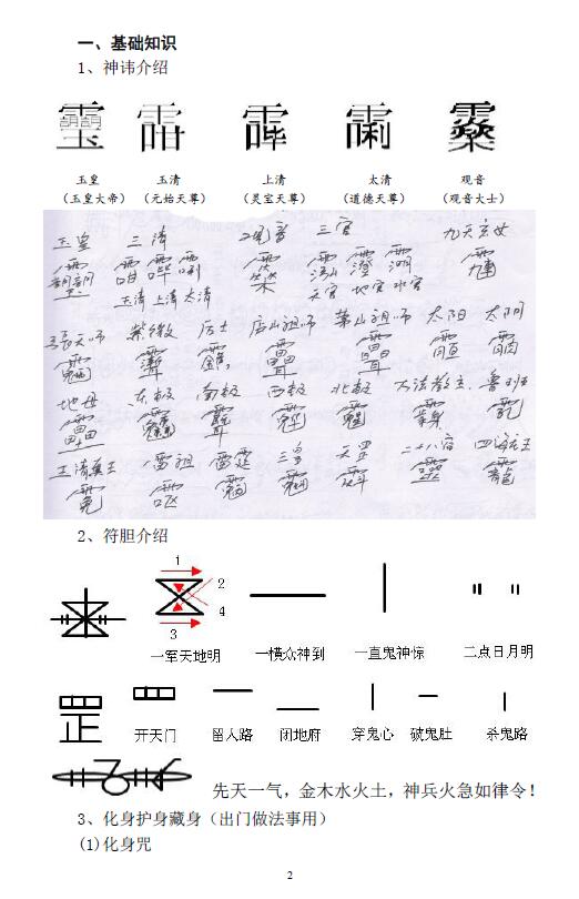 道教书籍《民间法术茅山派和神霄派法术笔记》54页 易学 第3张