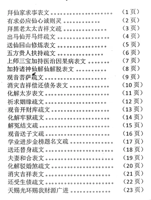 《佛道仙表文》上下两册 易学 第6张