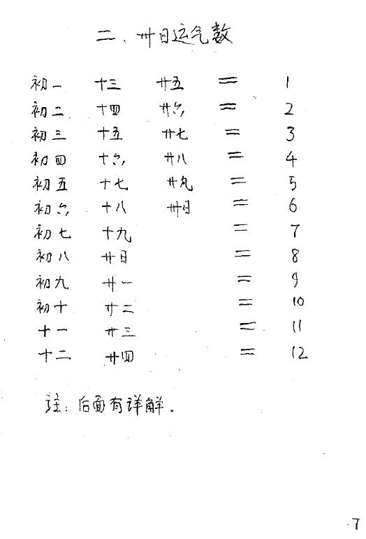 南阳真人：命运神仙断 38页 易学 第4张