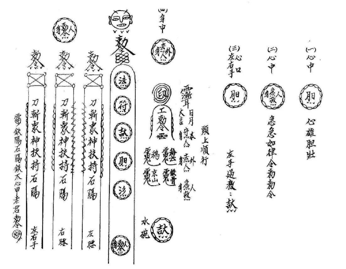 道法符咒《六壬过教秘法》21页 国学古籍 第4张