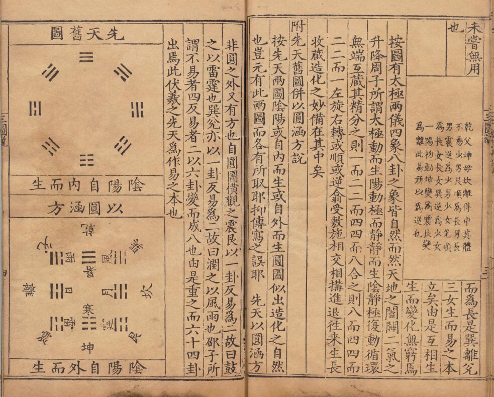 《三图说》明 张纶编著 明隆庆时期刊本 国学古籍 第5张